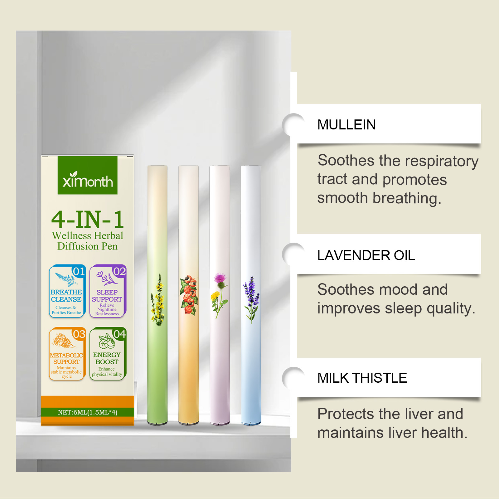 4 In 1 Herbal Energy Combo Sti - Herbal Wellness For You avaliação e preço