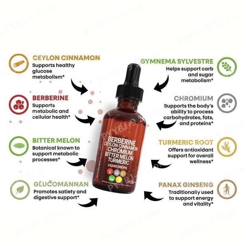 Berberine Chromium Turmeric Gi - Herbal Wellness Liquid avaliação e preço